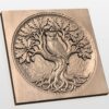 Owl Tree of Life